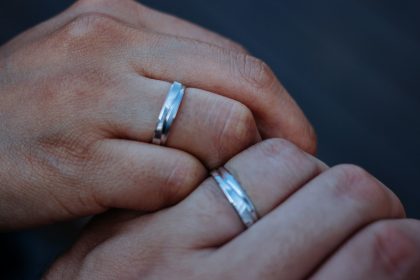 Silver Forecast