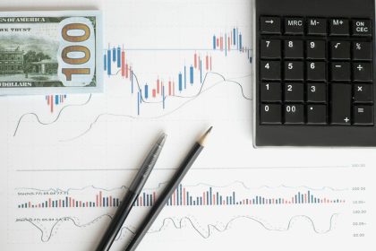 Stock Drop