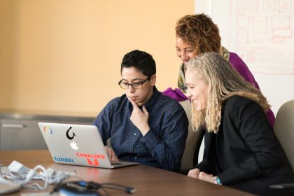 Entrepreneur Skills