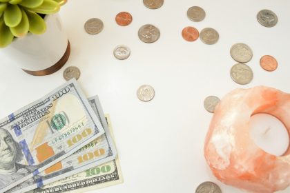 Financial Wellness