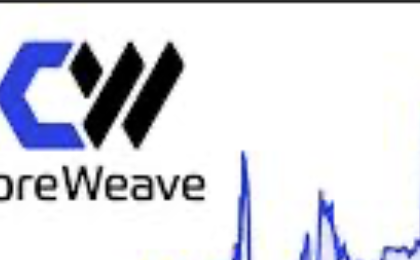 CoreWeave stock up 113% in a month