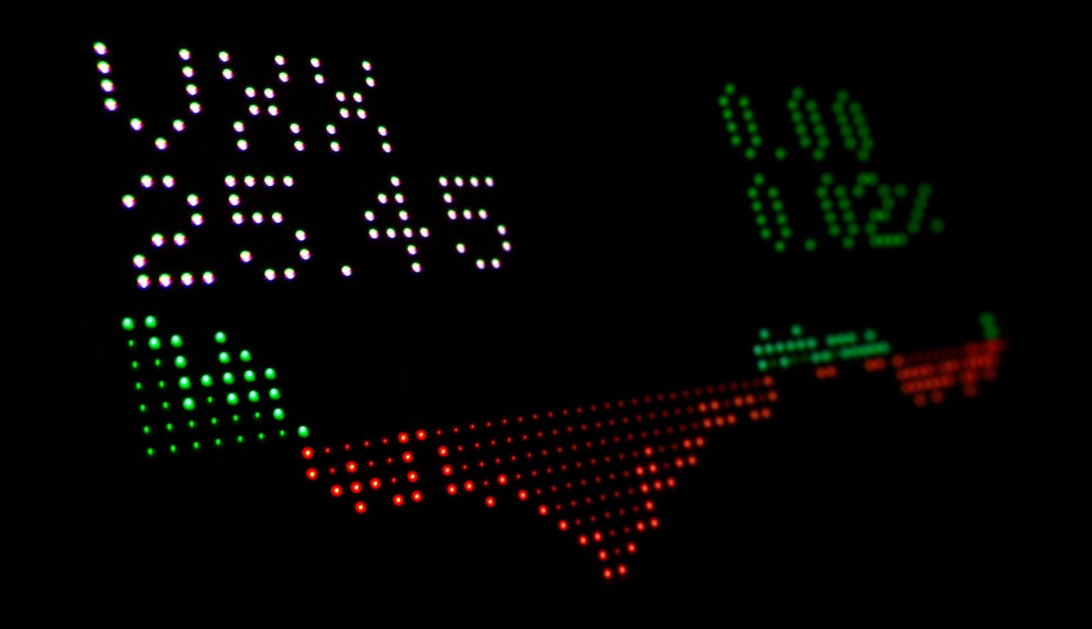 JEPQ vs. MSTY: analyzing high-yield ETF options