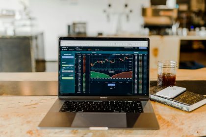 Employee Stock Option Plan