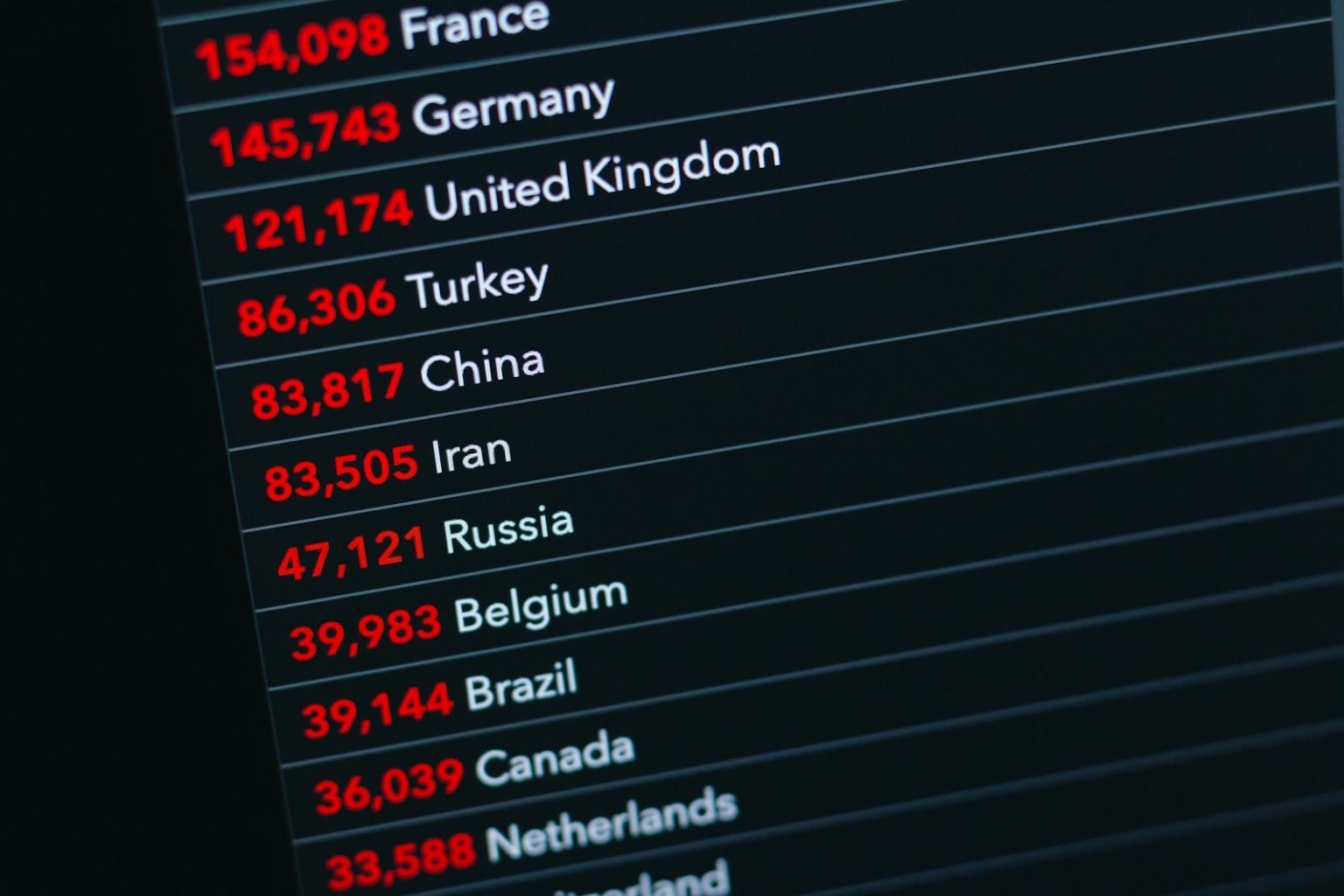 hurun research institute releases global unicorn index 2025