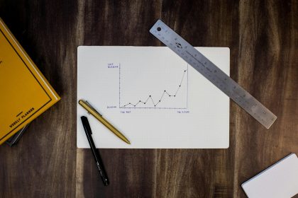Starting with the End in Mind: A Strategic Approach to Business Growth