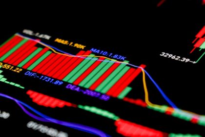 US Investors Push to Remove Chinese Stocks from Markets