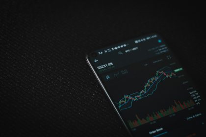 Market Prices Hold Steady Despite Weakening Outlook