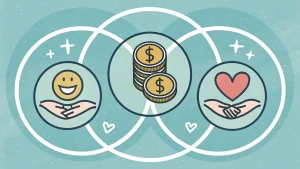 profit service and joy together