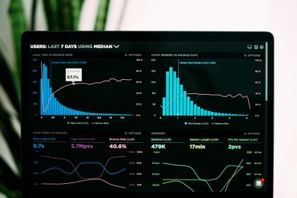 graphs of performance analytics on a laptop screen; Client Data