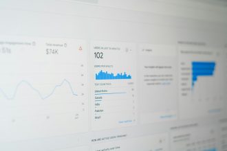 Valuation obsession