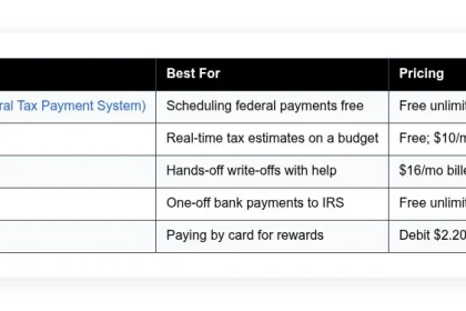 quarterly tax payment tools self employed