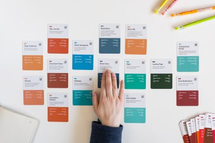 a person's hand on a piece of paper next to a bunch of colored; best project management tools