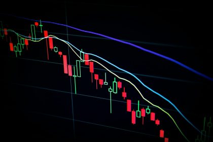 stock market candlestick chart on dark screen; profit and loss statement