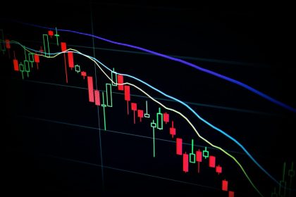 stock market candlestick chart on dark screen; ISM Services PMI June 2026