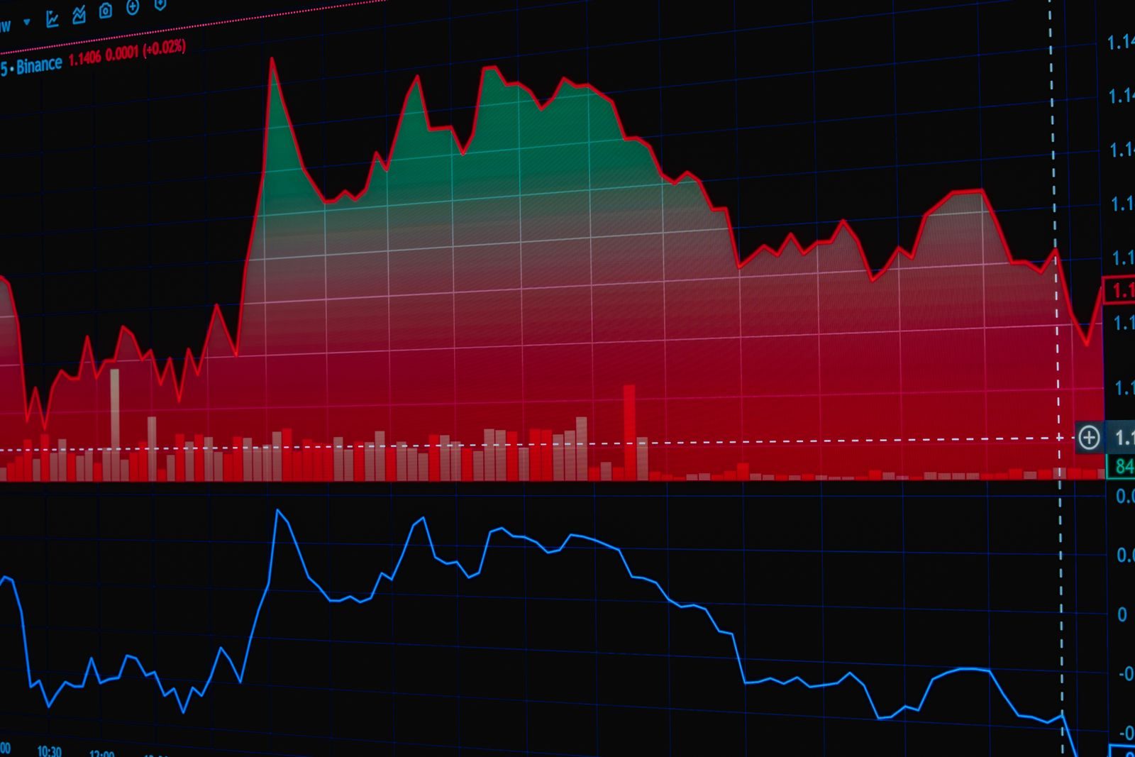 Illustration of a stock market chart with red and green data, showing market trends and analytics; S&P Global flash PMI September 2026