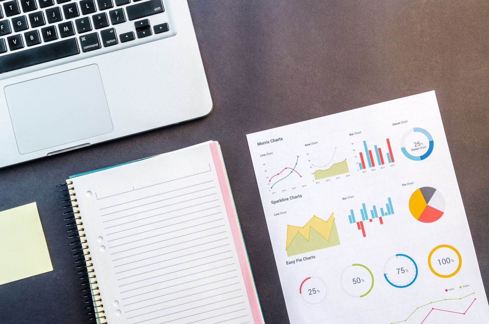 Top view of a laptop, notebook, and data charts on a table, ideal for business and work themes; Etsy Q3 results